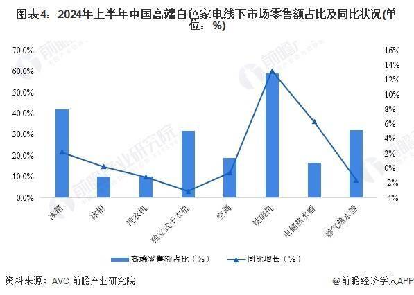 冰：我们不但要做技术创新还要做服务保障【附白色家电行业市场分析】PG麻将胡了小米空调推出“10年免费包修”服务覆盖全品类！卢伟(图1)